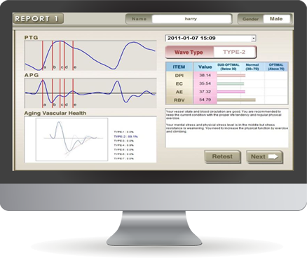 Smart Report CARDIO VASCULAR LIFE