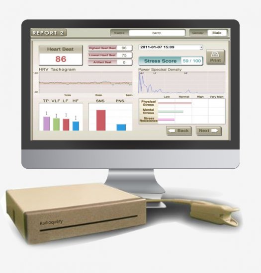 Max Pulse Cardiovascular Screening & Assessment