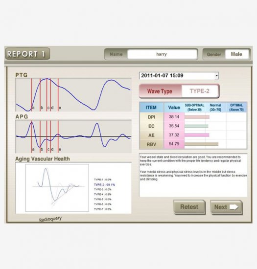 Max Pulse Cardiovascular Screening & Assessment