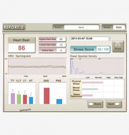 Max Pulse Cardiovascular Screening & Assessment